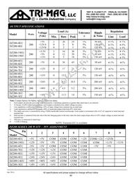 DZ200-4EU Datasheet Page 2