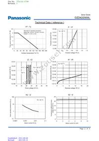 DZ2422000L Datasheet Page 2