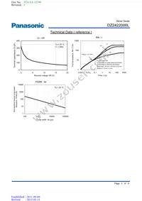 DZ2422000L Datasheet Page 3