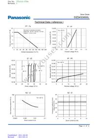 DZ2433000L Datasheet Page 2