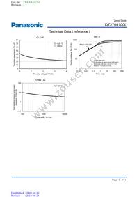 DZ2705100L Datasheet Page 3