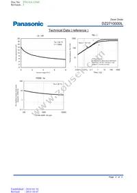 DZ2710000L Datasheet Page 3