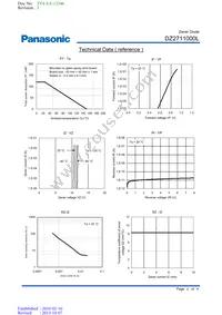 DZ2711000L Datasheet Page 2