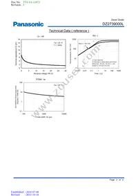 DZ2739000L Datasheet Page 3