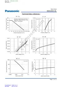 DZ2J04300L Datasheet Page 2