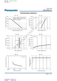 DZ2J06800L Datasheet Page 2