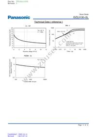 DZ2J13000L Datasheet Page 3