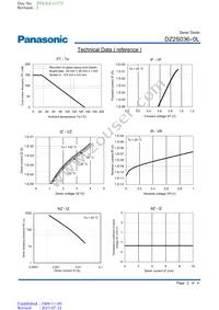 DZ2S03600L Datasheet Page 2