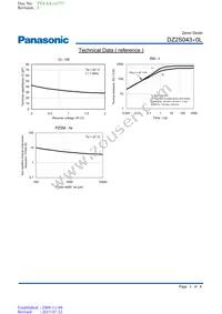 DZ2S043M0L Datasheet Page 3