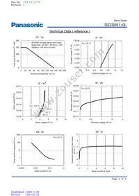 DZ2S05100L Datasheet Page 2