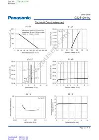 DZ2S12000L Datasheet Page 2