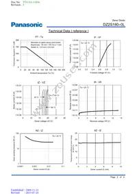 DZ2S18000L Datasheet Page 2