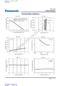 DZ2S180C0L Datasheet Page 2