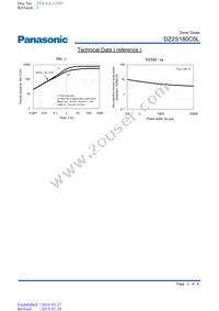 DZ2S180C0L Datasheet Page 3