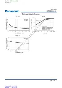 DZ2S20000L Datasheet Page 3