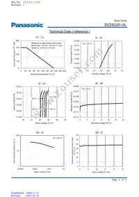 DZ2S220M0L Datasheet Page 2