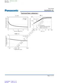 DZ2S220M0L Datasheet Page 3