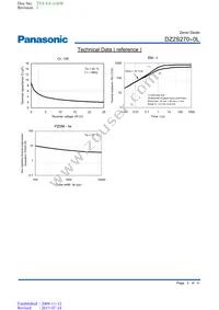 DZ2S270M0L Datasheet Page 3