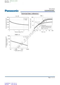 DZ2W04300L Datasheet Page 3