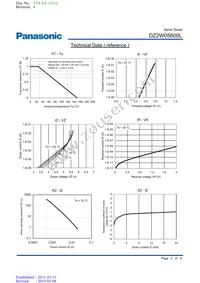 DZ2W05600L Datasheet Page 2