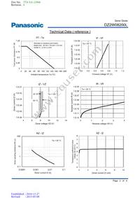 DZ2W08200L Datasheet Page 2