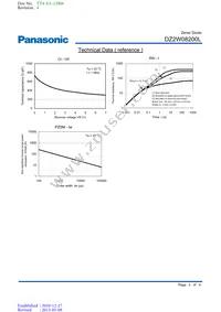 DZ2W08200L Datasheet Page 3