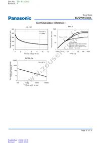 DZ2W15000L Datasheet Page 3