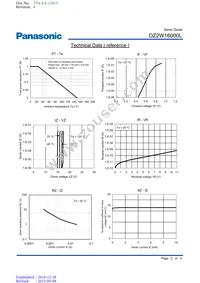 DZ2W16000L Datasheet Page 2