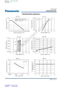 DZ2W24000L Datasheet Page 2