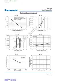 DZ2W33000L Datasheet Page 2