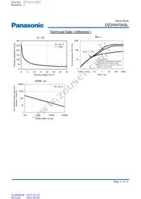 DZ2W47000L Datasheet Page 3