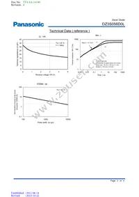 DZ3S056D0L Datasheet Page 3