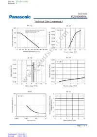 DZ3S068D0L Datasheet Page 2