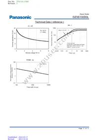 DZ3S100D0L Datasheet Page 3