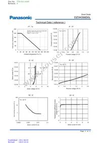 DZ3X056D0L Datasheet Page 2