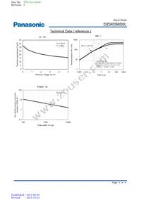 DZ3X056D0L Datasheet Page 3