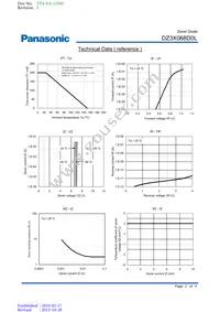 DZ3X068D0L Datasheet Page 2