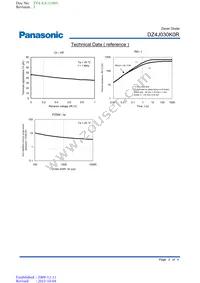 DZ4J030K0R Datasheet Page 3