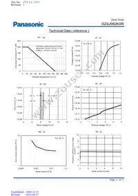 DZ4J082K0R Datasheet Page 2