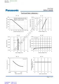 DZ4J110K0R Datasheet Page 2