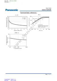 DZ4J130K0R Datasheet Page 3