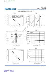 DZ4J160K0R Datasheet Page 2