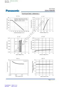 DZ4J180K0R Datasheet Page 2