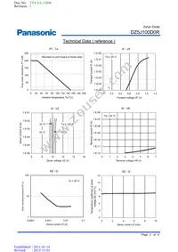 DZ5J100D0R Datasheet Page 2