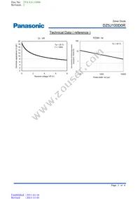 DZ5J100D0R Datasheet Page 3