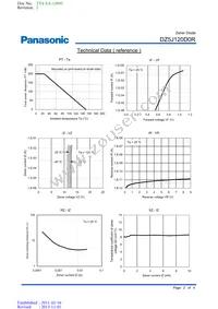 DZ5J120D0R Datasheet Page 2