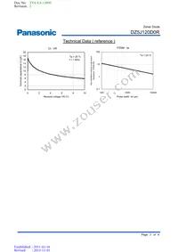 DZ5J120D0R Datasheet Page 3