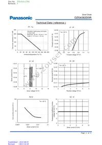 DZ5X082D0R Datasheet Page 2