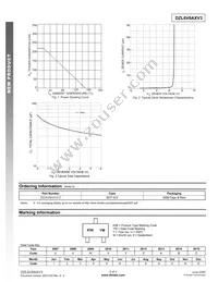 DZL6V8AXV3-7 Datasheet Page 2