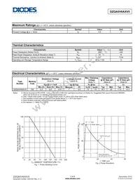 DZQA5V6AXV5-7 Datasheet Page 2